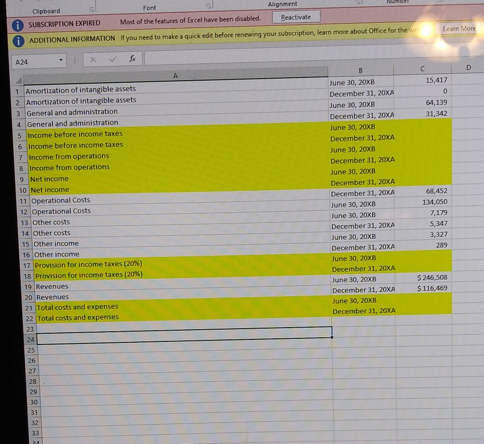 using the data provided creat an excel worksheet that contains the firm's