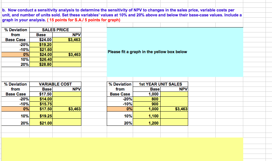 that would be used for corporations' Internet activities. It would cost $10