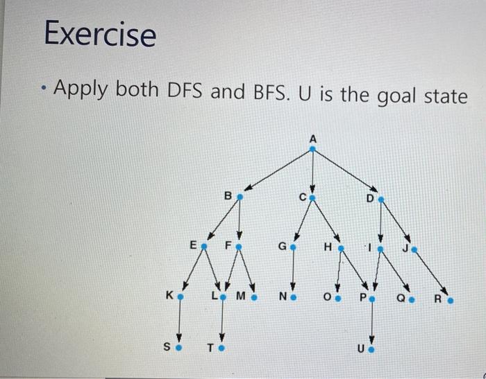 Hello guy,could you help me with this exercise class artificial intelligent thank