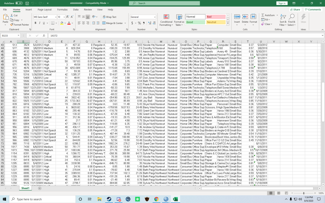 DV = dependant variable which is column K ( shipping cost )