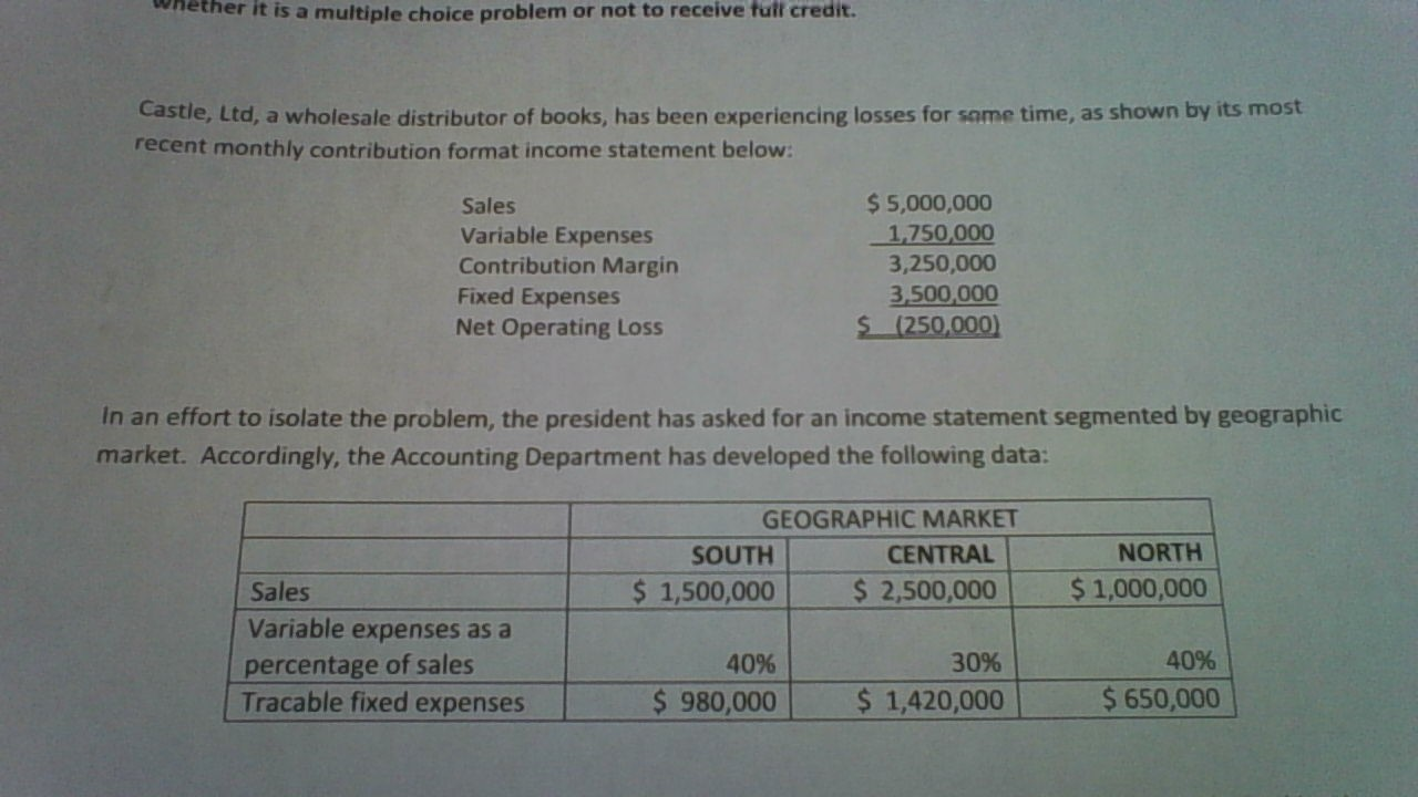  Prepare a contribution format income statement segmented by geographic market as