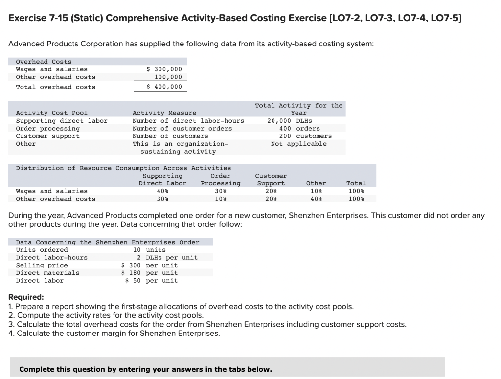  Exercise 7-15 (Static) Comprehensive Activity-Based Costing Exercise [LO7-2, LO7-3, LO7-4, LO7-5]