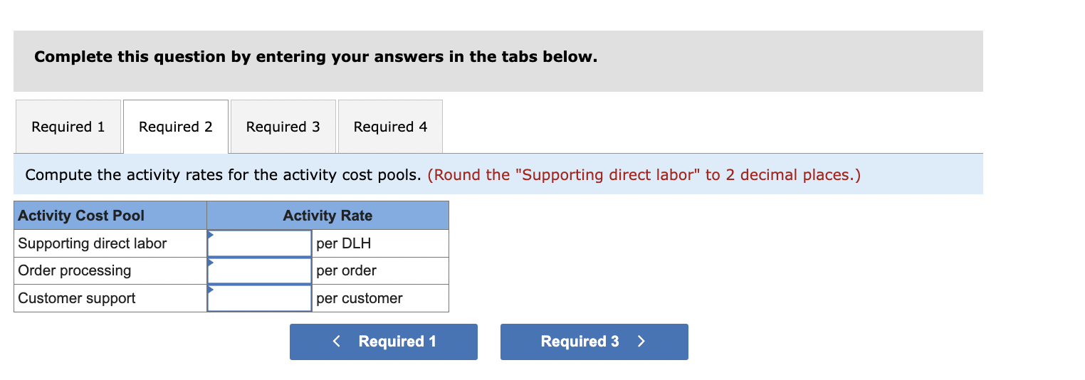 Advanced Products Corporation has supplied the following data from its activity-based costing