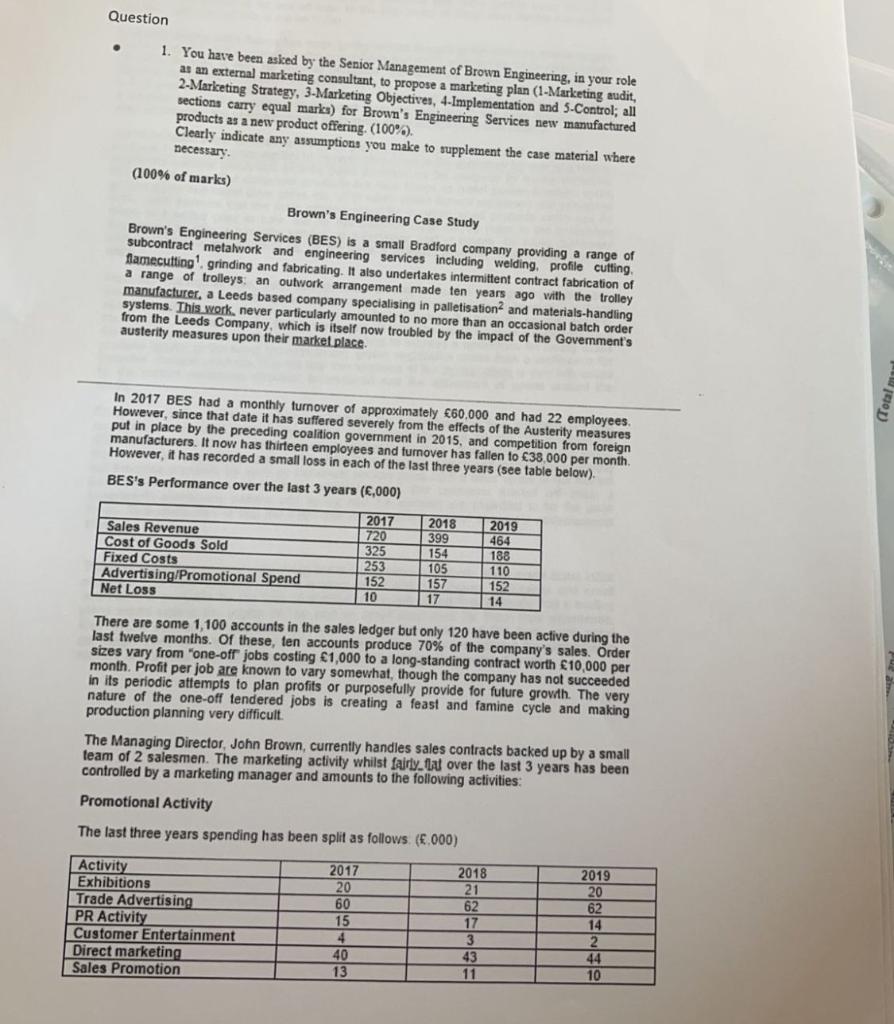  sections carry equal marka) for Brovin's =, 4-Implementation and 5-Control; all