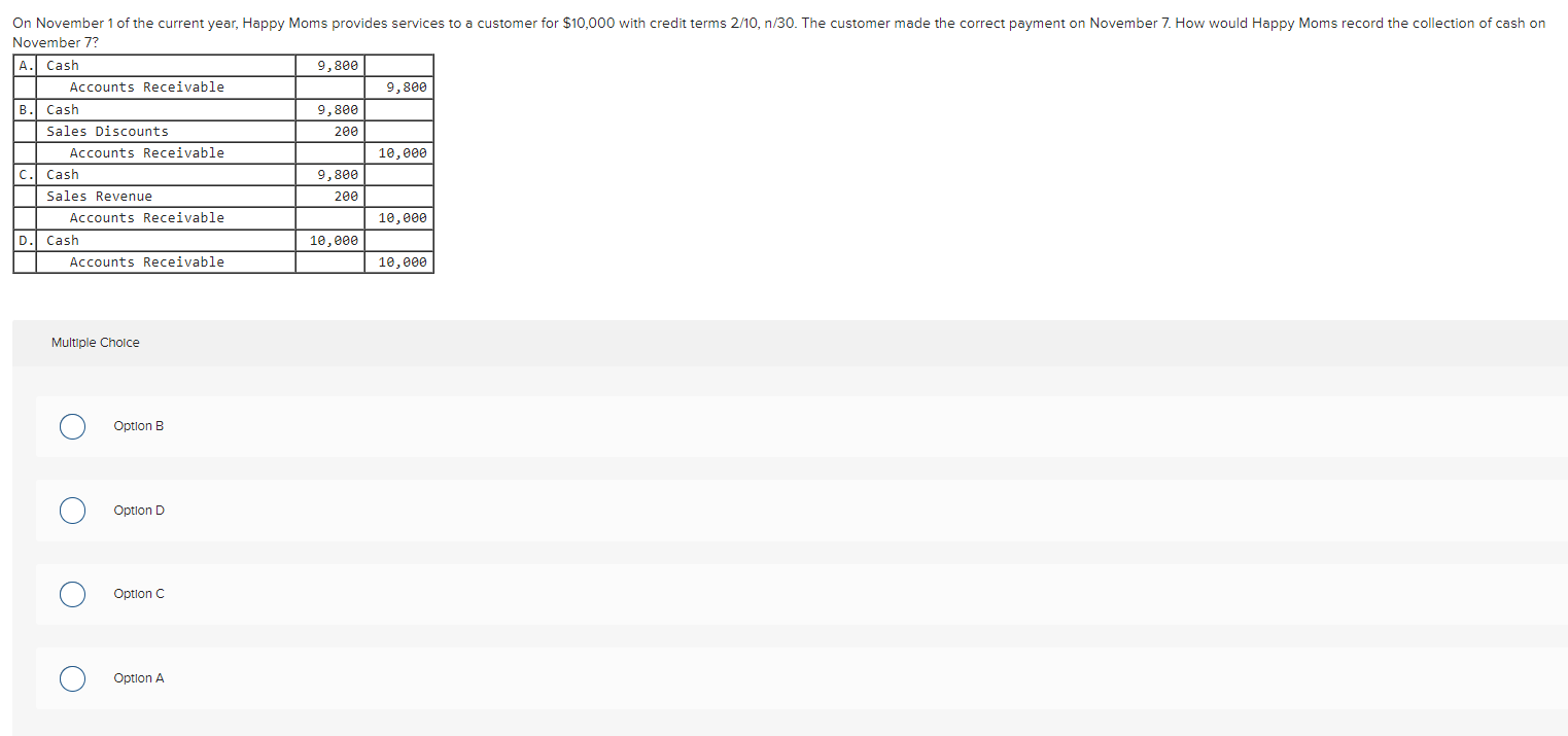 Multiple Cholce Option B Option D Option C Option A