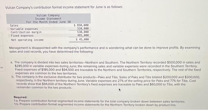  Vulcan Company's contribution format income statement for June is as follows: