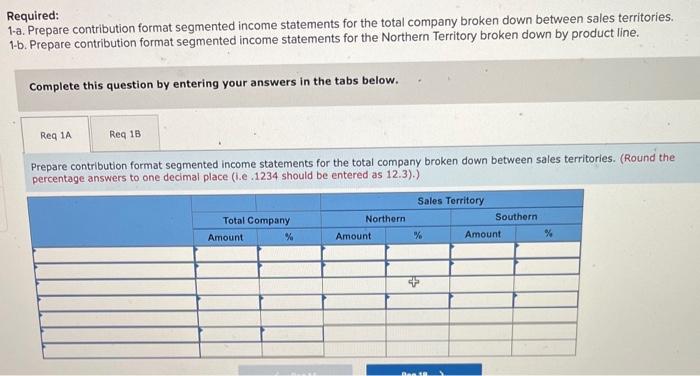 Management is disappointed with the company's performance and is wondering what can