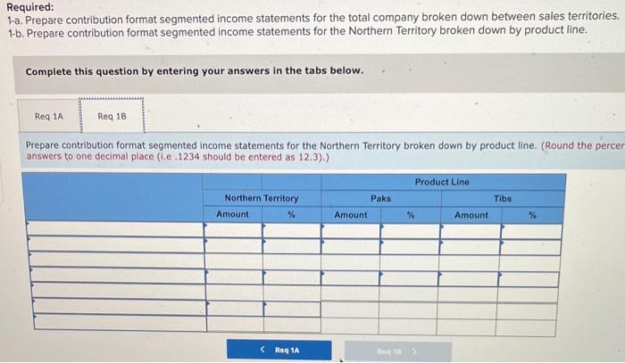 be done to improve profits. By examining sales and cost records, you