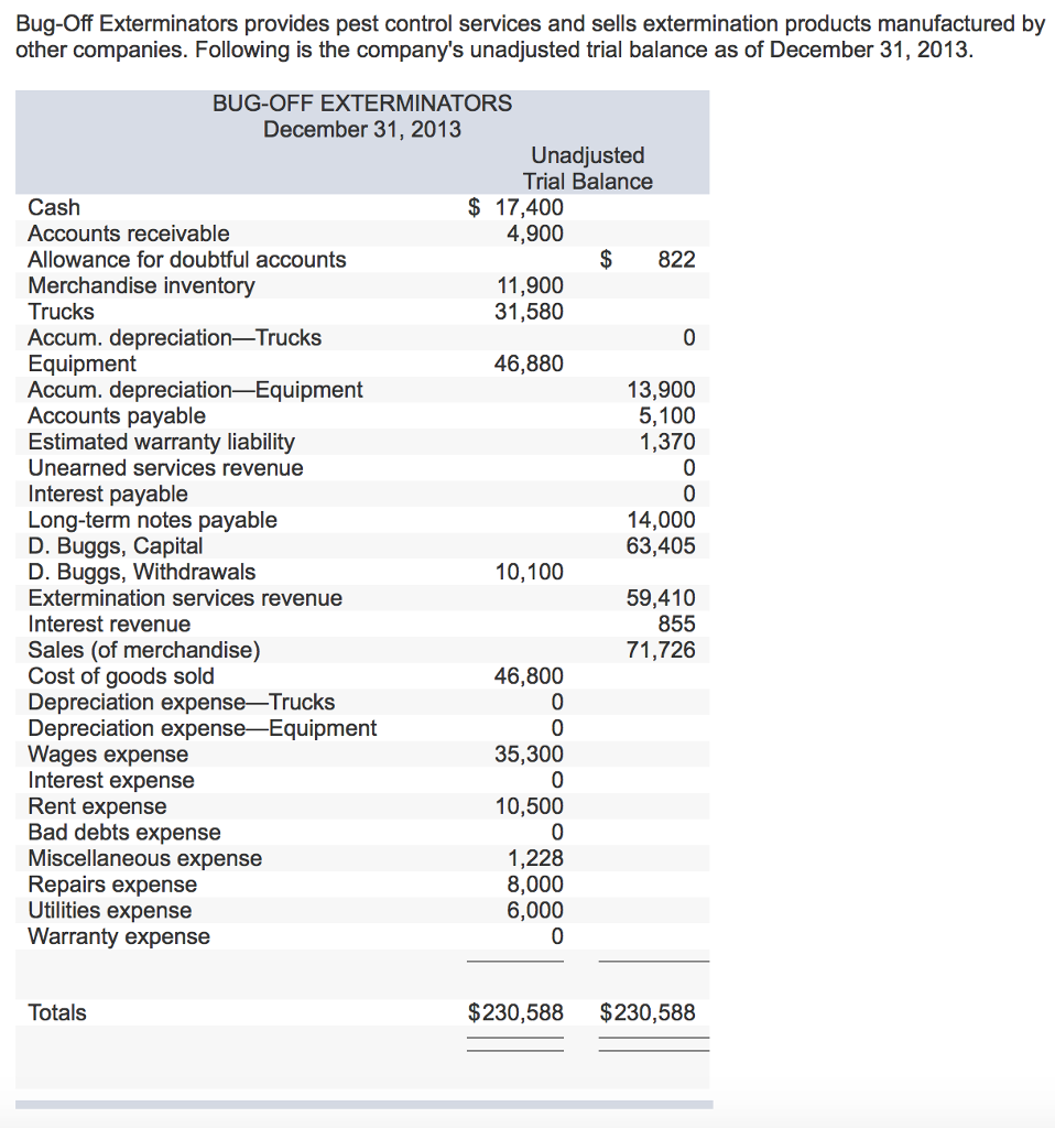 Please answer #2 Bug-Off Exterminators provides pest control services and sells extermination