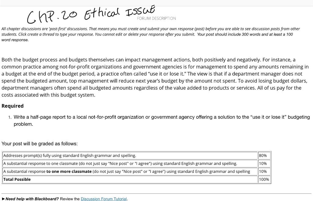 GhP. 2o Ethical ISSUE FORUM DESCRIPTION All chapter discussions are 'post-first'