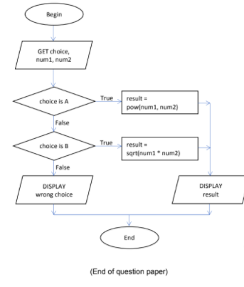 Question 3 A). Construct C selection statements for the following scenarios. i.