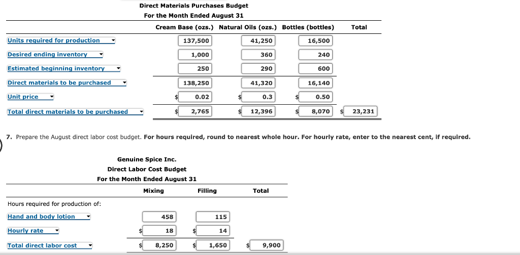 nearest cent. 2. Determine the contribution margin per case. Round your answer