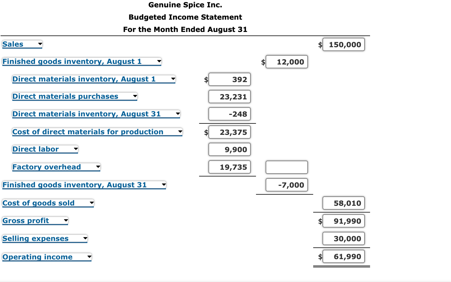 fixed costs per month, including the utility fixed cost from part (1).