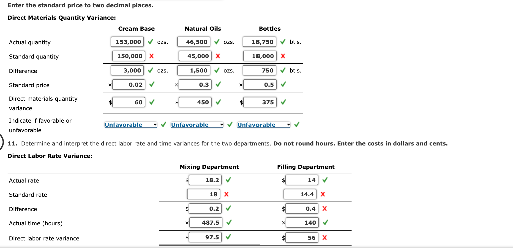 costs are as follows: Part B-August Budgets for August. Inventory planning information