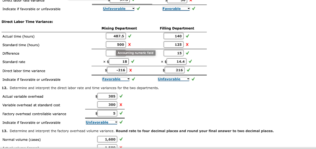 is provided as follows: Finished Goods Inventory: Materials Inventory: operating data from
