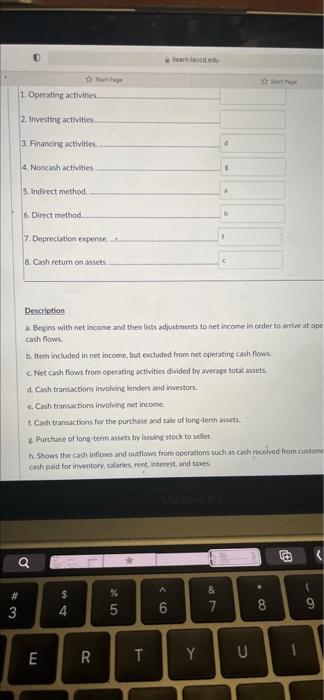 following terms with the description given. Write the letter that matches term.