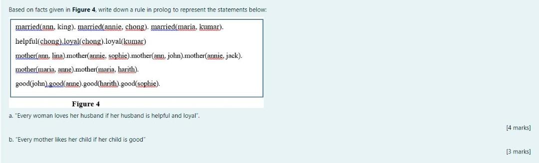 Based on facts given in Figure 4, write down a rule
