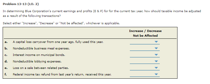  Problem 13-13 (LO. 2) In determining Blue Corporation's current earnings and