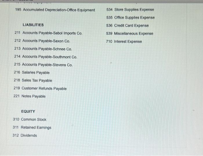 the net method under a perpetual inventory system. July Purchased merchandise from