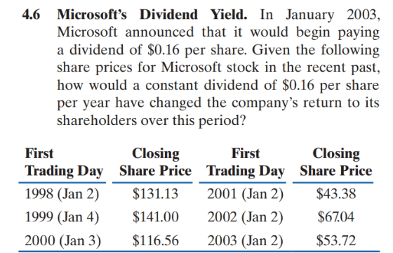 Pt is the share price at time, t, and Dt is the
