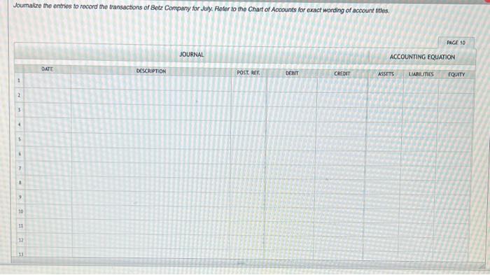 Sabol imports Co. $20,500, terms FO destination, 130. Purchased merchandise from Saxon