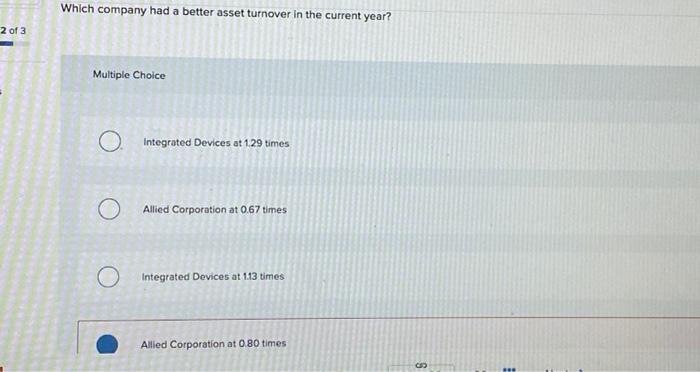 Inc. and Allied Corporation. Current Prior Year Year Integrated Devices Inc. Net