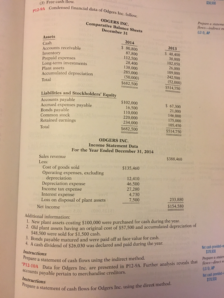 Can you please help explain how to do (12-10A) for me! Im
