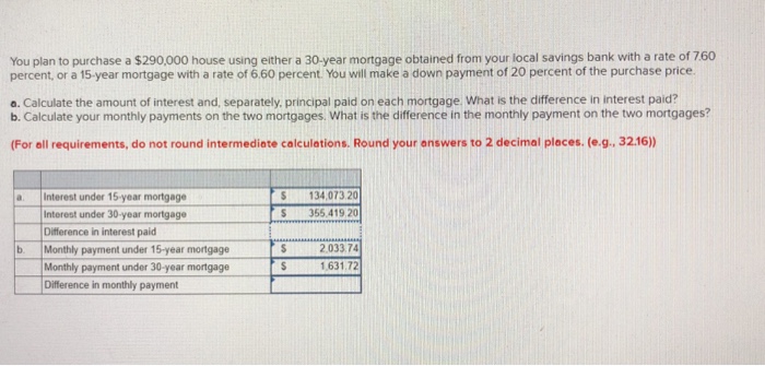  You plan to purchase a $290.000 house using ether a 30-year