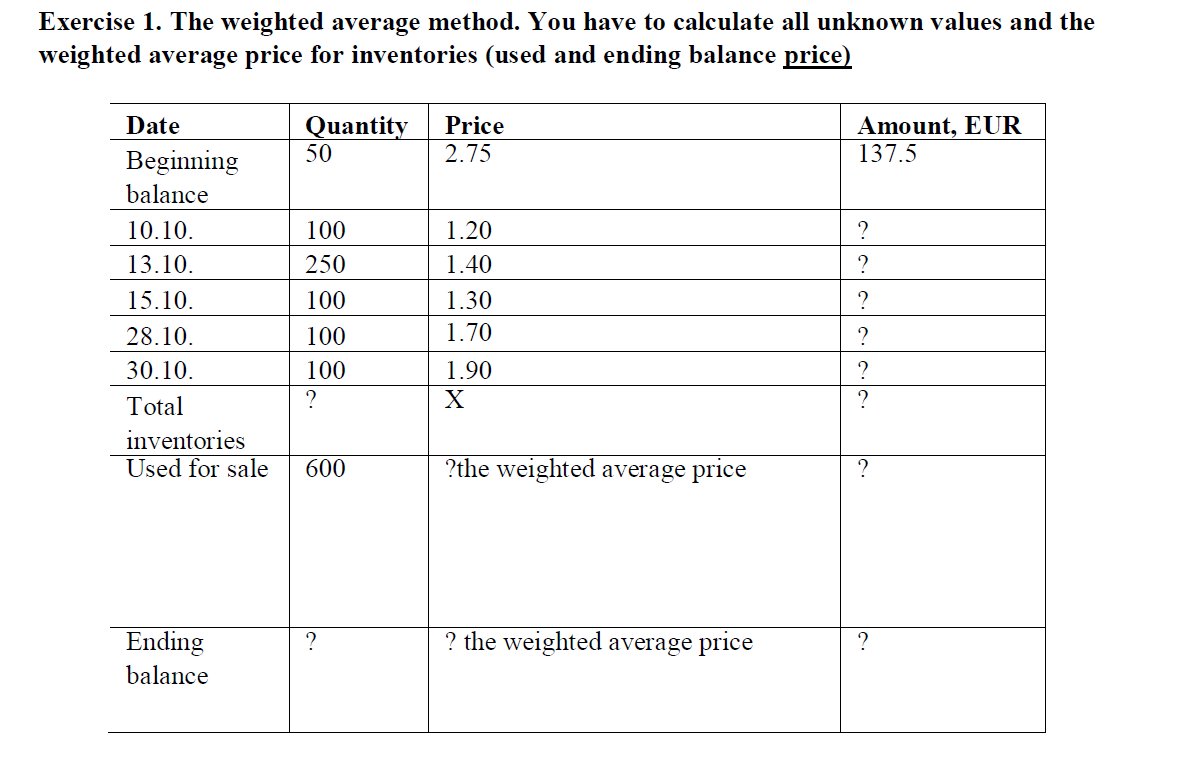 Exercise 1. The weighted average method. You have to calculate all