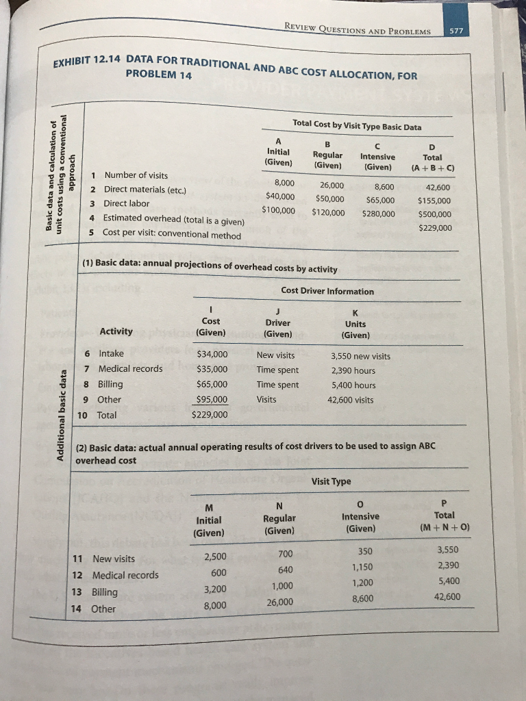 day-op area is underutilized and that 200 square feet could be used