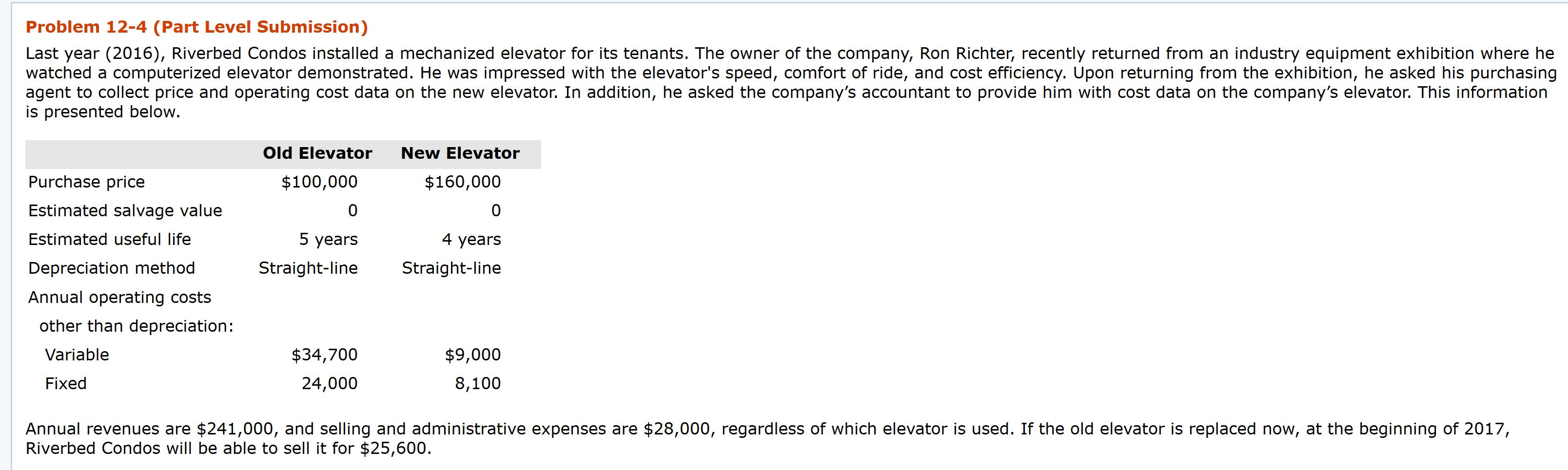 Last year (2016), Riverbed Condos installed a mechanized elevator for its tenants.