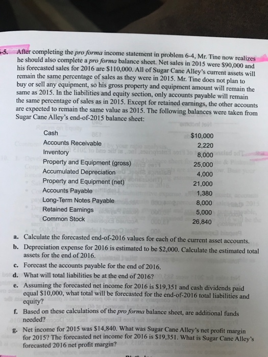  S. After completing the pro forma income statement in problem 6-4,