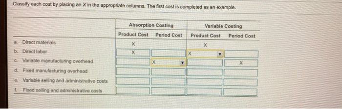  Classify each cost by placing an Xin the appropriate columns. The