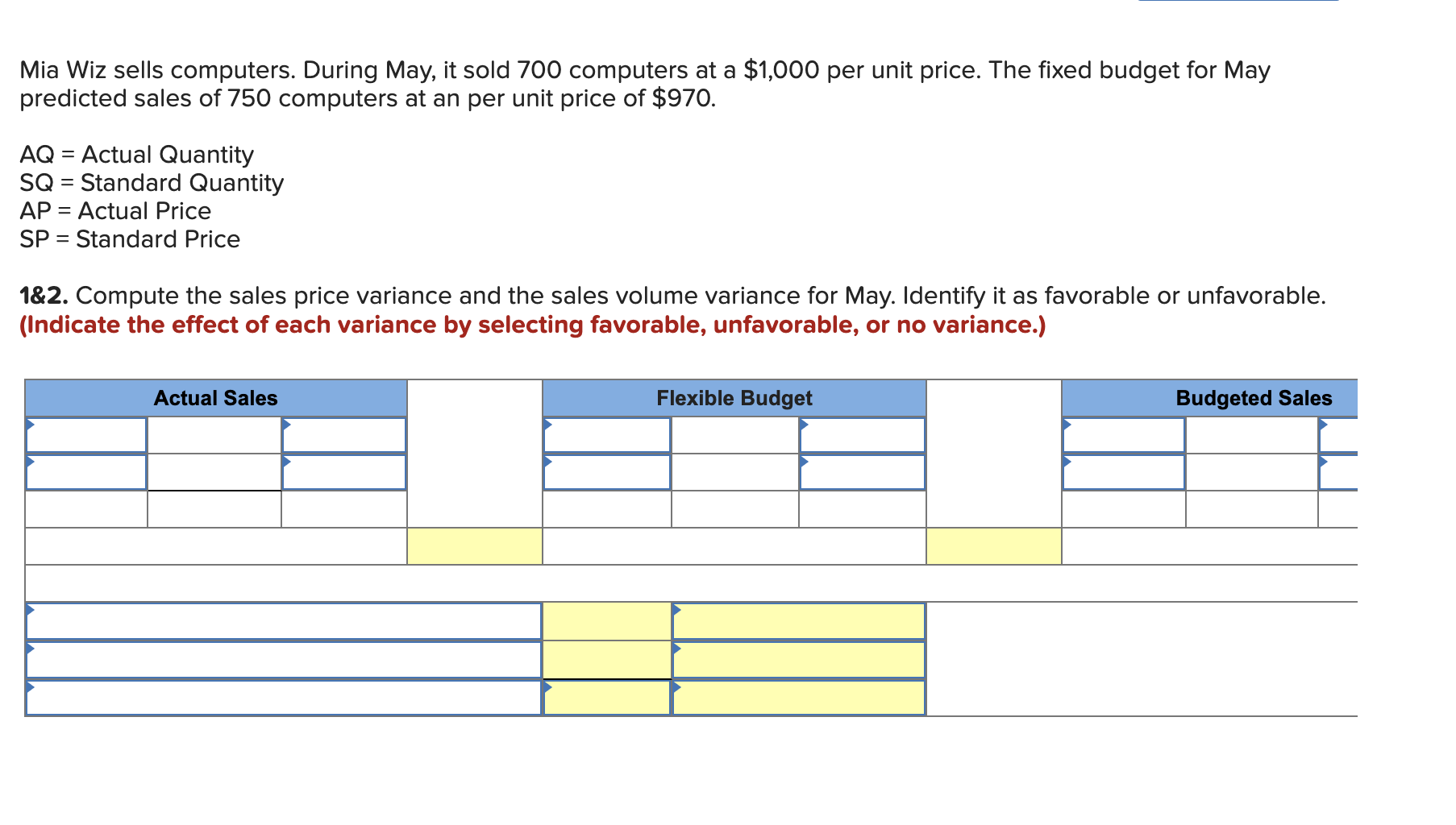  Mia Wiz sells computers. During May, it sold 700 computers at