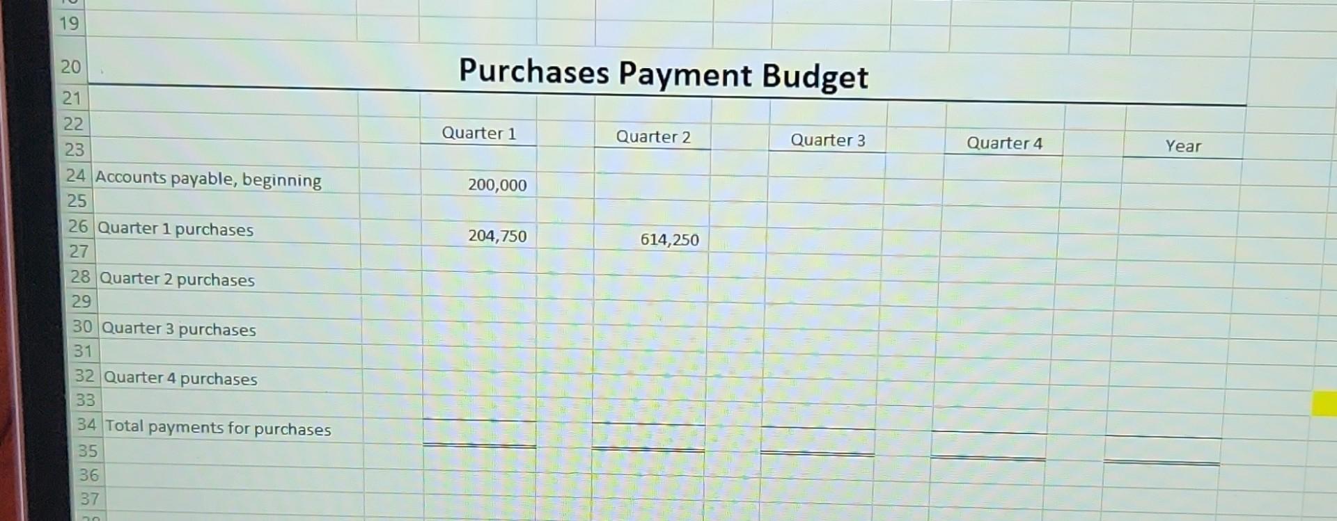 sales received in quarter & 25% \\ \hline Unit cost & 35