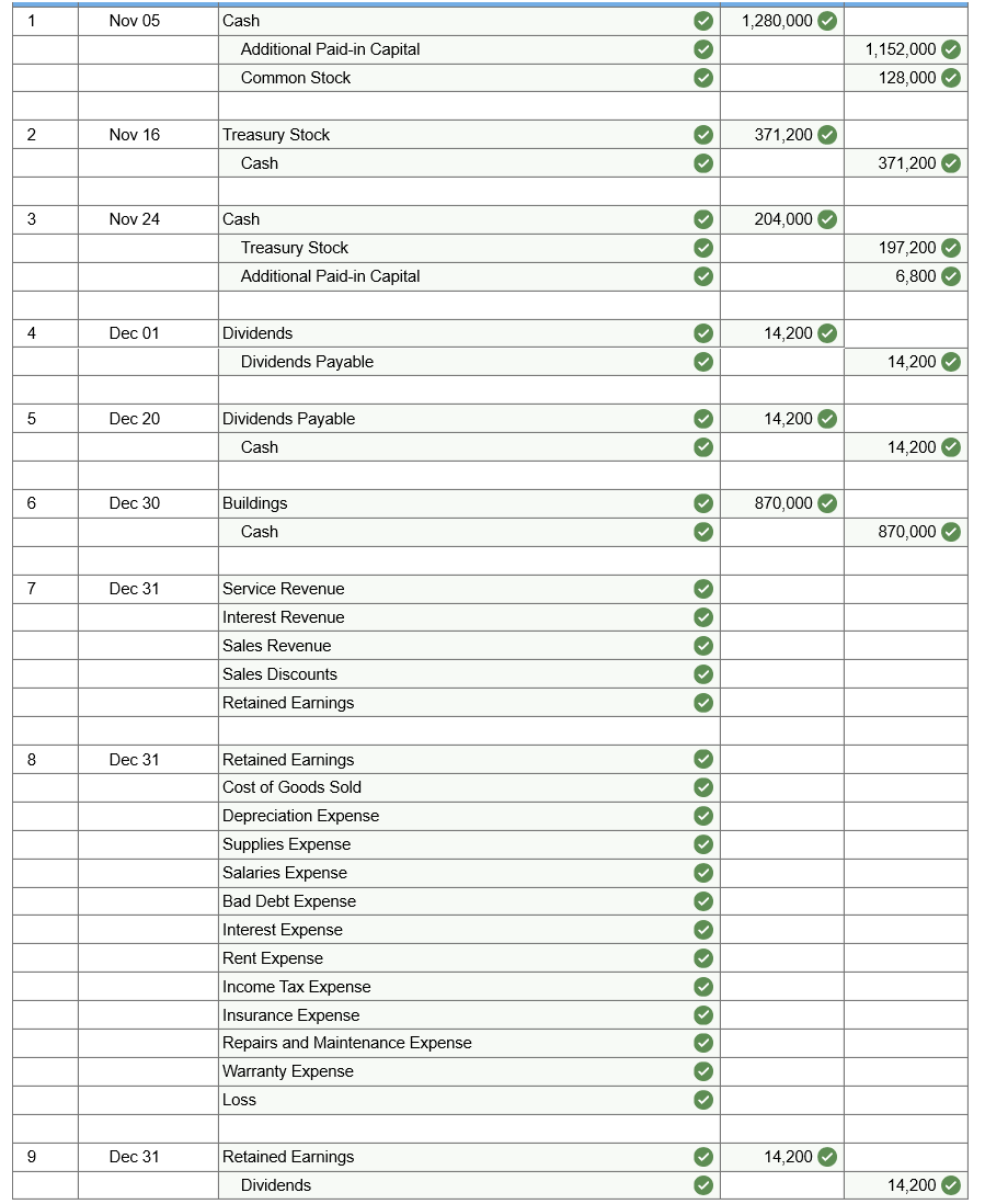 Adventures Problem AP10-1 (GL) Tony and Suzie have purchased land for a