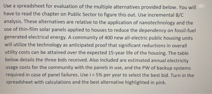  Use a spreadsheet for evaluation of the multiple alternatives provided below.