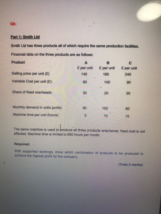 Part 1: Smith Ltd Smith Ltd has three products all of