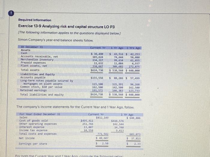 neeeeed Required Information Exercise 13-9 Analyzing risk and capital structure LO P3