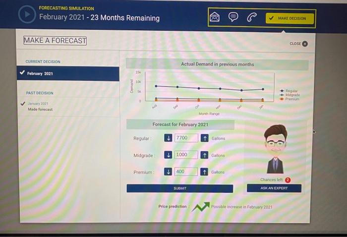 You have taken up the role of an Operations Consultant and just
