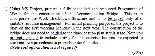  1) Using MS Project, prepare a fully scheduled and resourced Programme