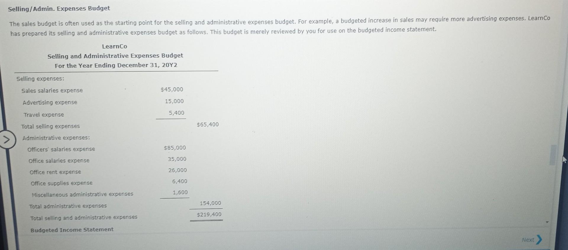 and has prepared the following sales budget. the same. Fill in the
