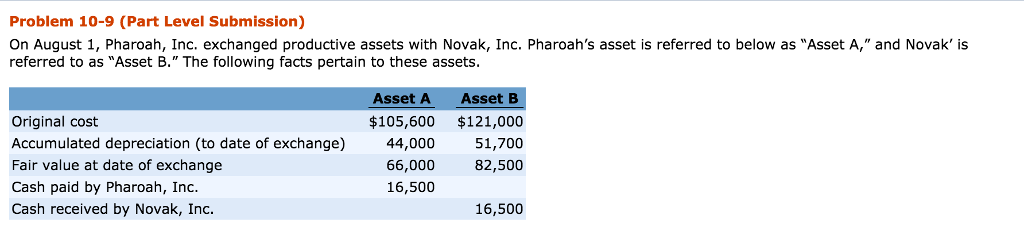  i need help with part B please !! Problem 10-9 (Part