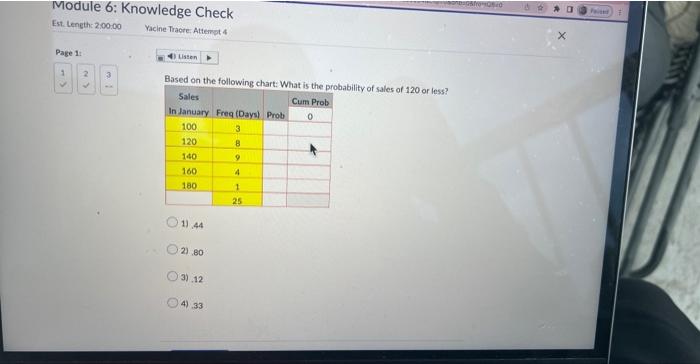 of sales of 140? Sales Cum Prob In January Freq (Days) Prob