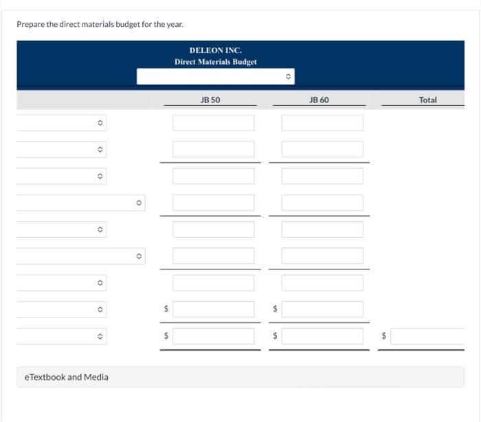 data shown below. An accounting assistant has prepared the detailed manufacturing overhead