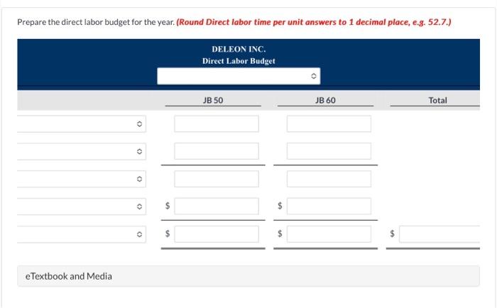 budget and the selling and administrative expense budget. The latter shows selling