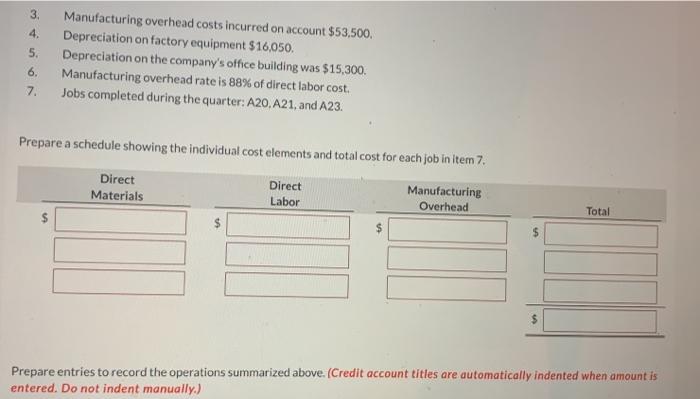 data summarize the operations related to the first quarter's production 1. 2.