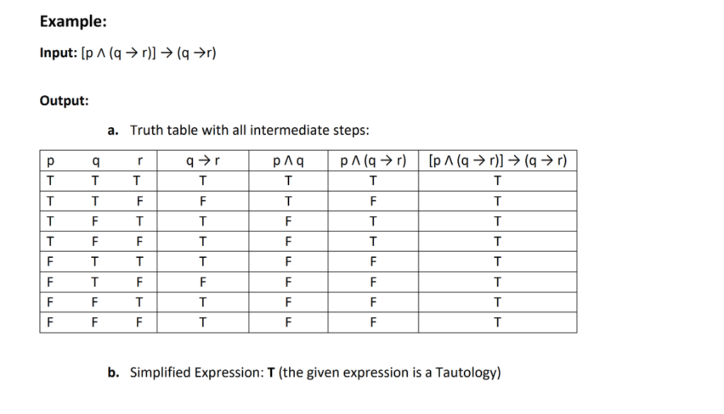 Write a C/C++/JAVA/Python program that solves the following problem . Given a