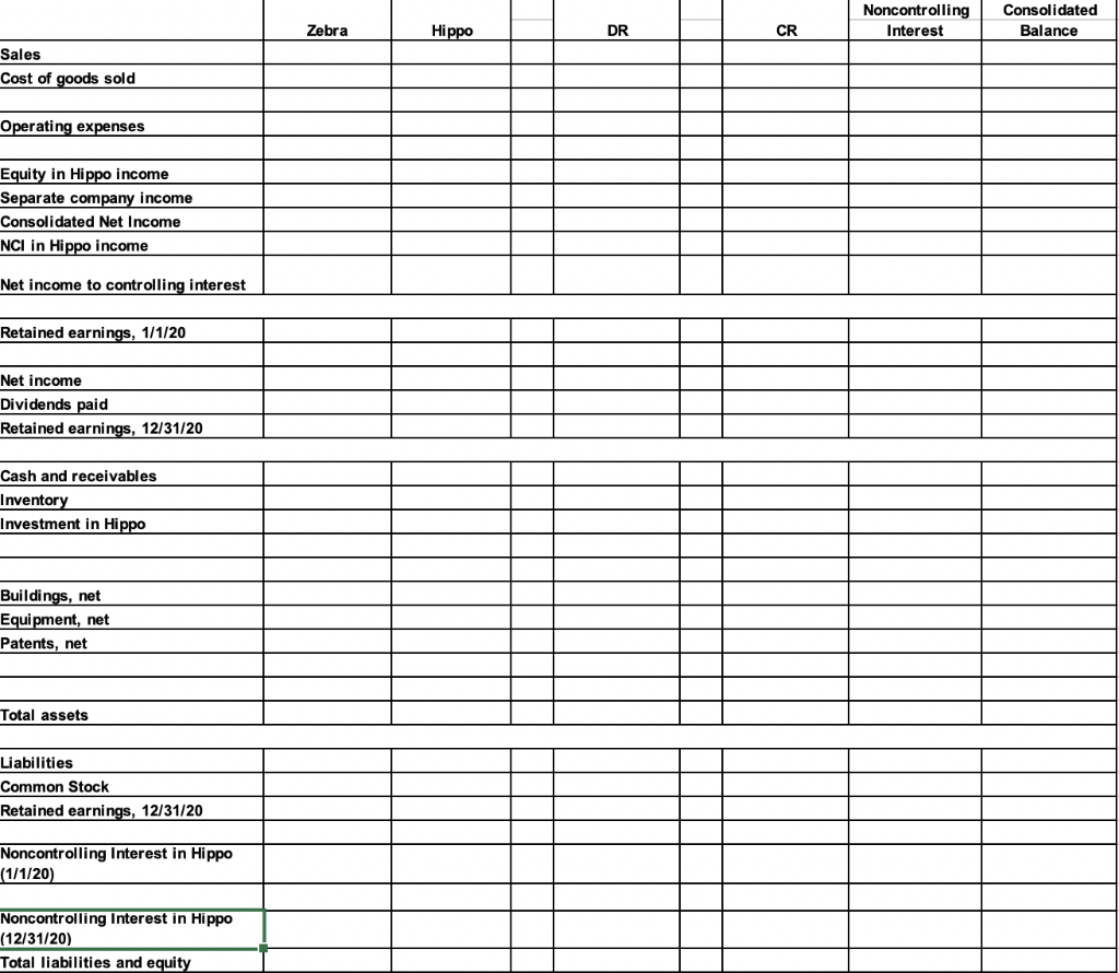 parts of question. Especially, how did Zebra come to the number of