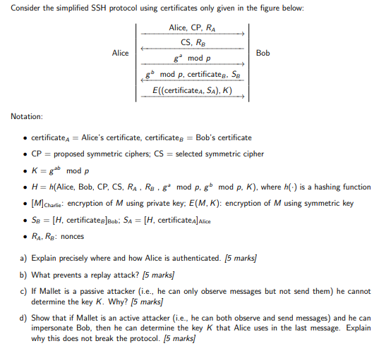 Consider the simplified SSH protocol using certificates only given in the